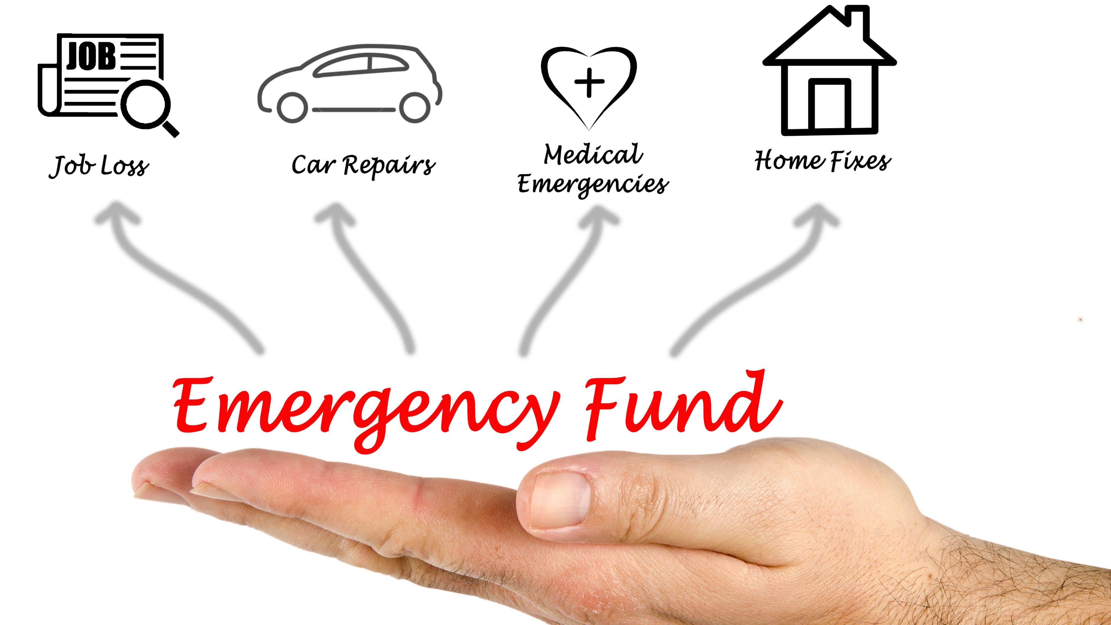 What Is an Emergency Fund and How Much Should You Really Have?